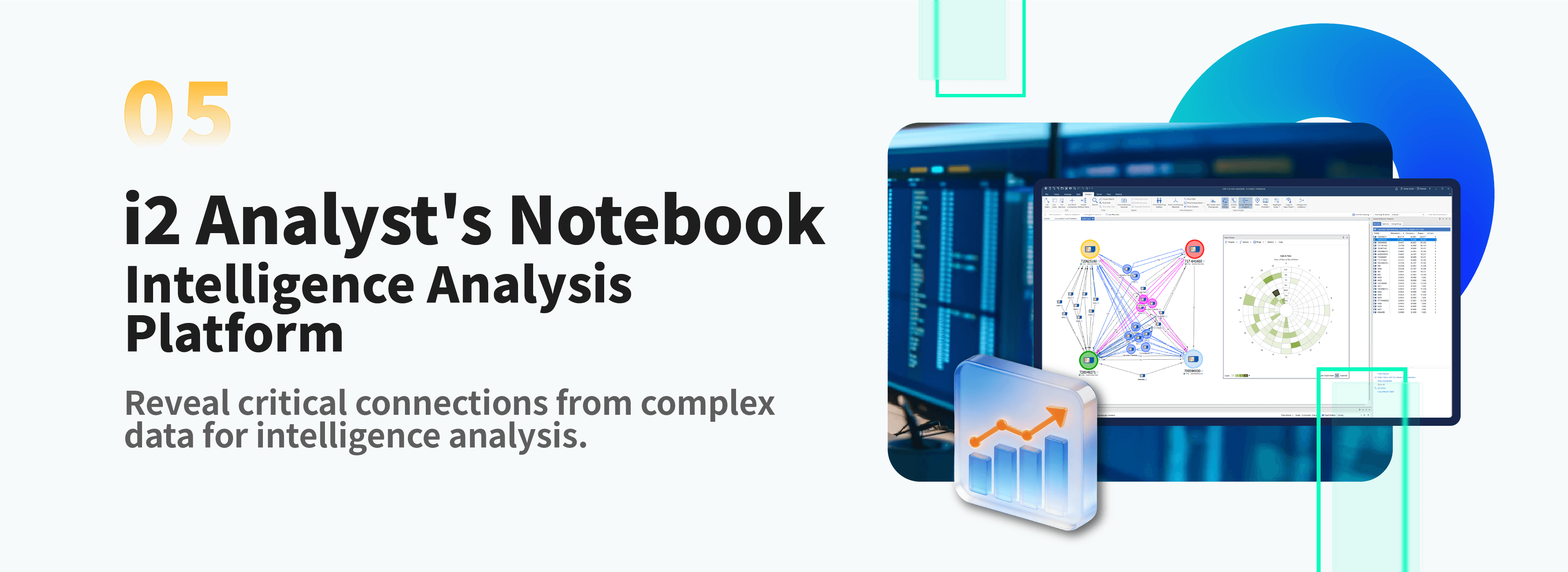 i2 Analyst's Notebook Intelligence Analysis Platform
